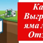 схема выгребной ямы на картинке